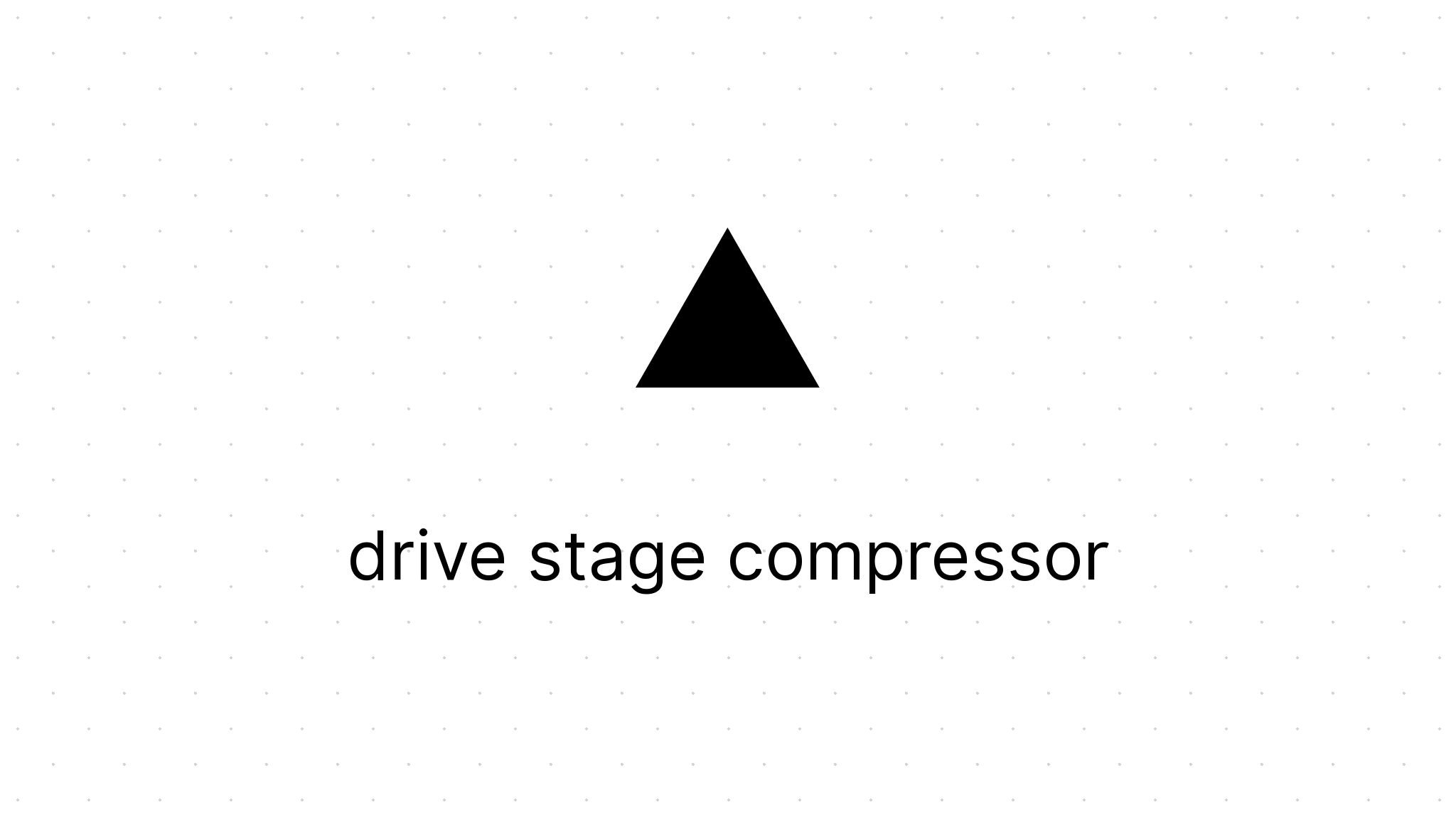 Stage drive. Bogged Finance. Таро картинки. Bogged bognanoff.